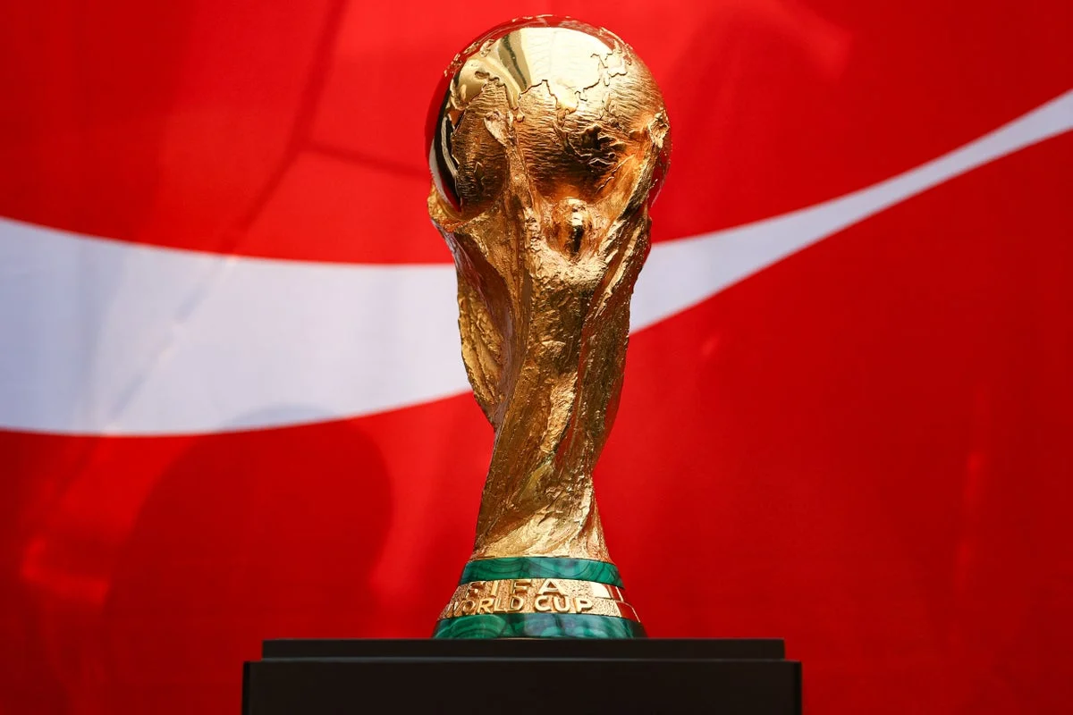 Schedule and Kick-off Times for World Cup 2026 Fixtures