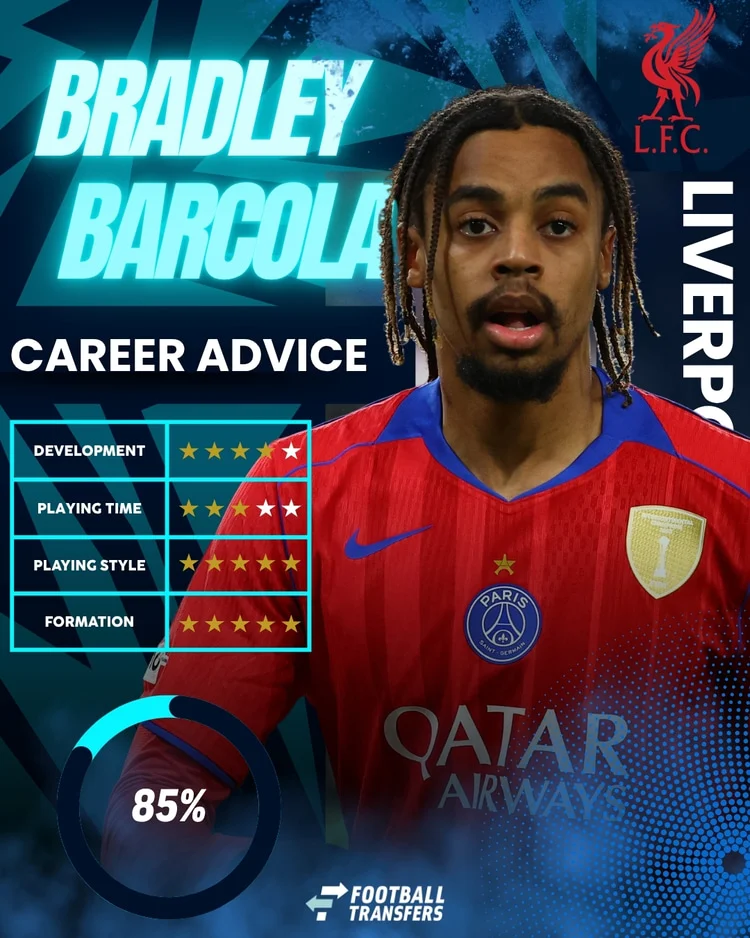 Bradley Barcola, Liverpool, Club Fit, 2026